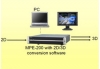 MPES-2D3D1